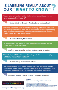 Is Labeling really about our right to know?